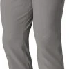 FootJoy Men's Performance Athletic Fit 5 Pocket Golf Pants Grey -Golf Apparel Sales Shop unnamed file 1584