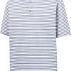 FootJoy Men's Stretch Lisle Short Sleeve Golf Polo White/lavender 2 FootJoy Men's Stretch Lisle Short Sleeve Golf Polo White/lavender -Golf Apparel Sales Shop unnamed file 7449